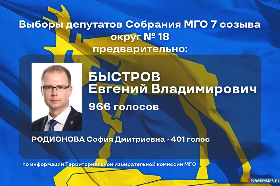 -2025:      .        18   