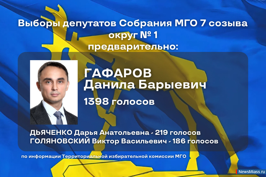 -2025:        1.      -   1    