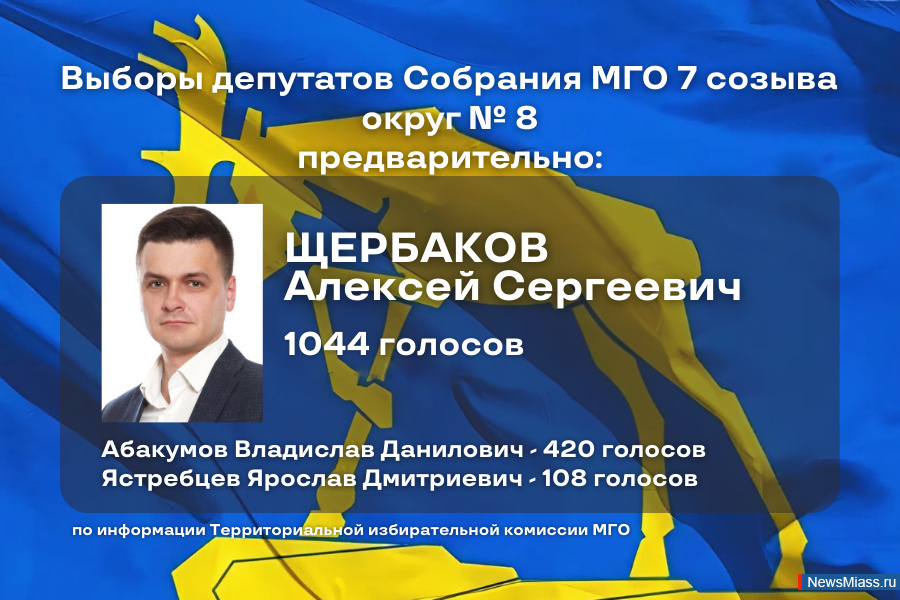 -2025:        8.   ""        8