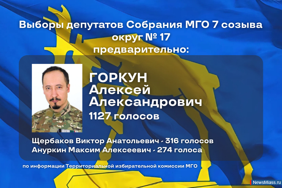 -2025:   -   .    17    ,    