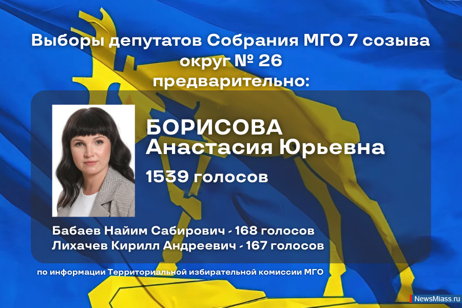 -2025:        .    26,           ,   