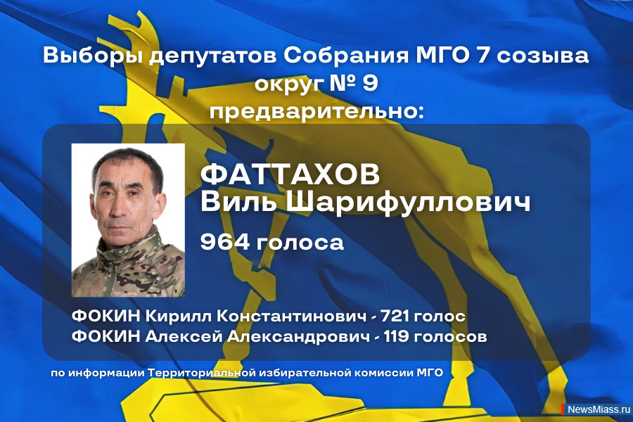 -2025:        9.             9   