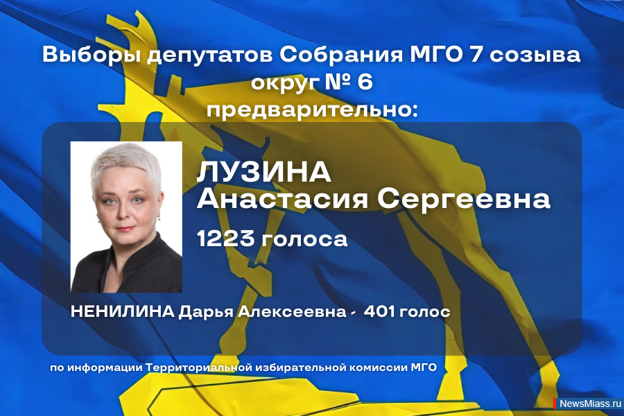 -2025:      .        6 -   