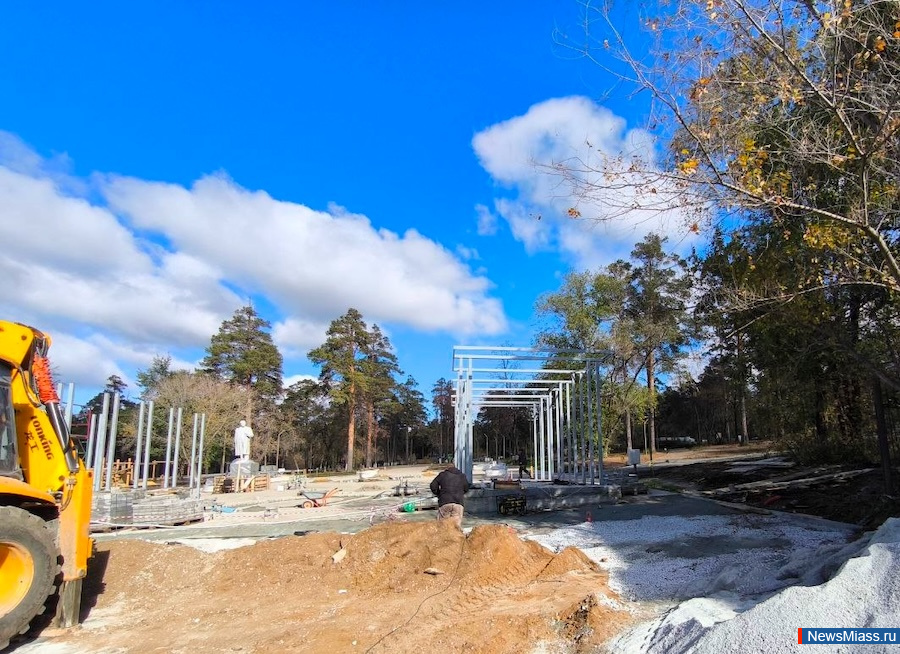 ������������ ������������ ����� ������������ � ������. ����� ������������� ����� ������ ���������� �� ����������������� ����������