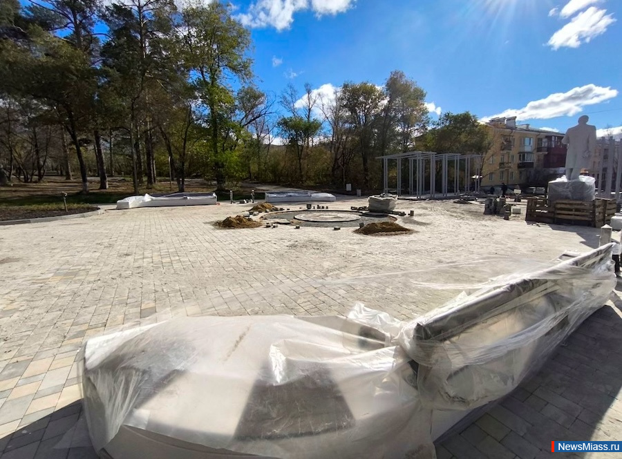 ������������ ������������ ����� ������������ � ������. ����� ������������� ����� ������ ���������� �� ����������������� ����������