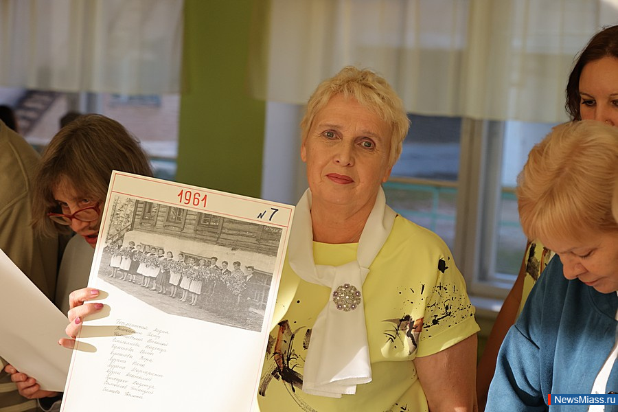 ����� � 2 ������ �������� ������� ������. ������������ �������� ��������� ��� ��������� ��������� ����� � ������ "������� ���� ��������� ���������� ������" ��������� ��������������� �����