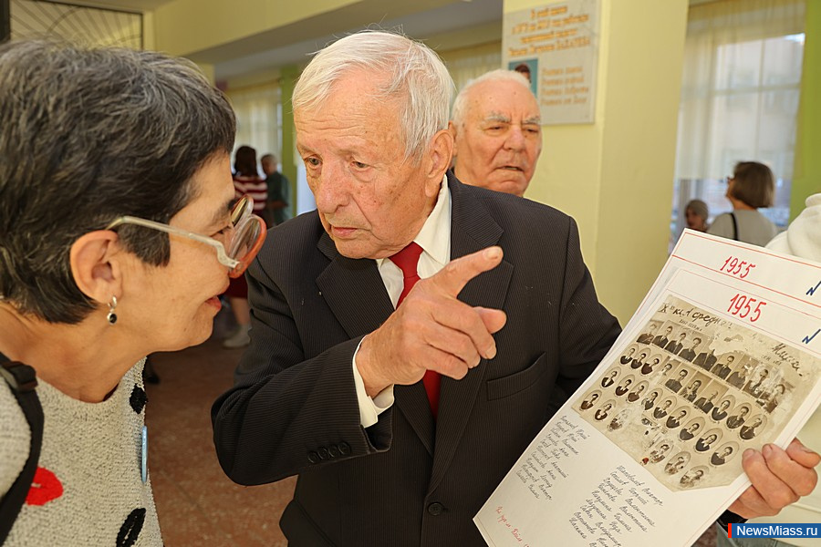 ����� � 2 ������ �������� ������� ������. ������������ �������� ��������� ��� ��������� ��������� ����� � ������ "������� ���� ��������� ���������� ������" ��������� ��������������� �����