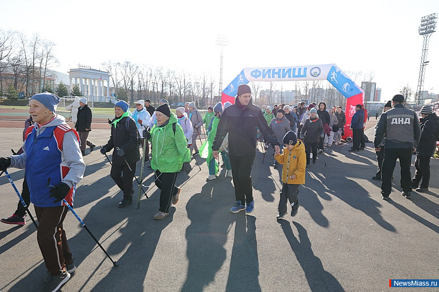 ������������� ����� ������ ������ � ��������. � ������ �������� ������������� ���� ������ ������� � ���������