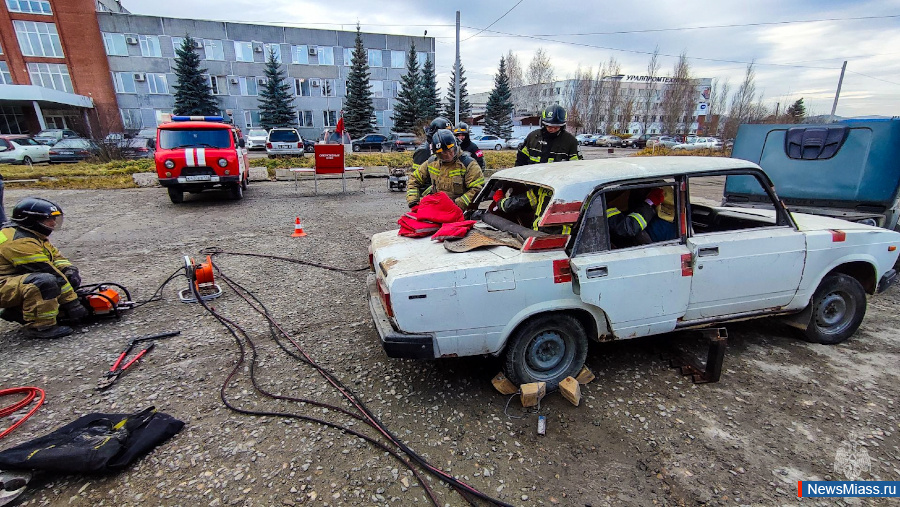 �������� ������ ������������� �������� ������������ ��� ���. �������� ������� ������������ ��������� ���������������� ����������� ��� ������