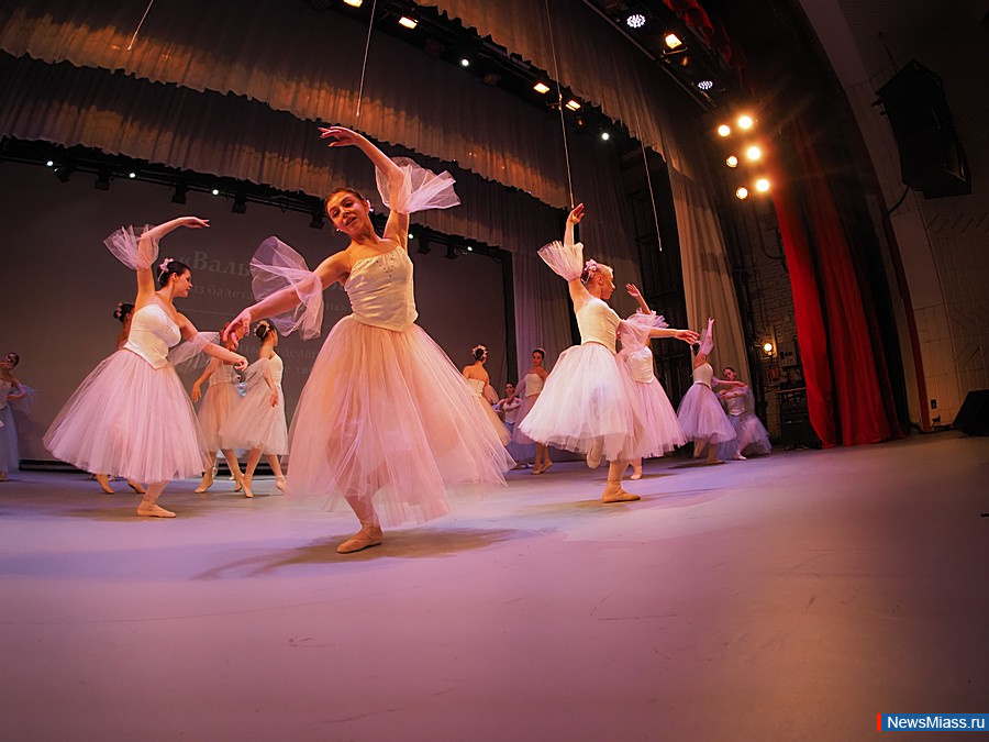 ������� ��������������� ������� ������ � ������. ����� � ���������� ����������� ���� ��������� ������ ������������ ����������� ����� �����������