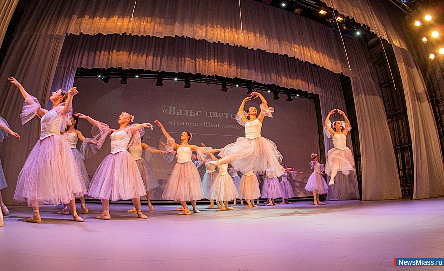 ������� ��������������� ������� ������ � ������. ����� � ���������� ����������� ���� ��������� ������ ������������ ����������� ����� �����������