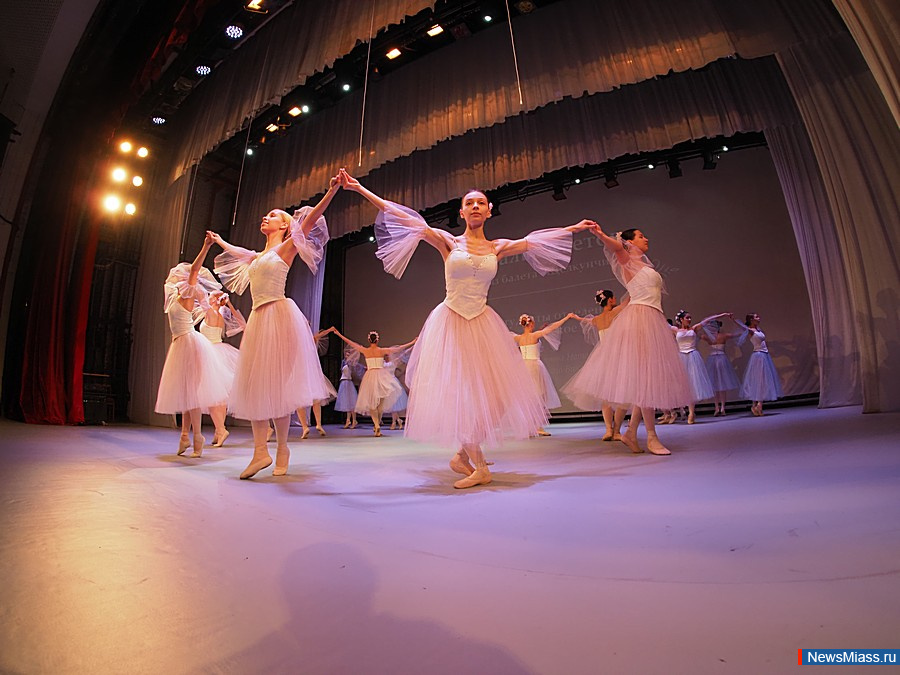 ������� ��������������� ������� ������ � ������. ����� � ���������� ����������� ���� ��������� ������ ������������ ����������� ����� �����������