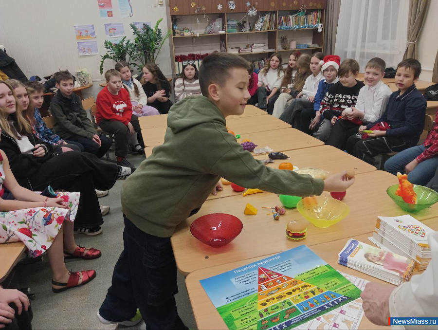 ������� ������ ���������� � ��������� ��������� �������. � ������ ������ ������������� ��������� ������� ������ ������ ������� ��� ����������� � ����������