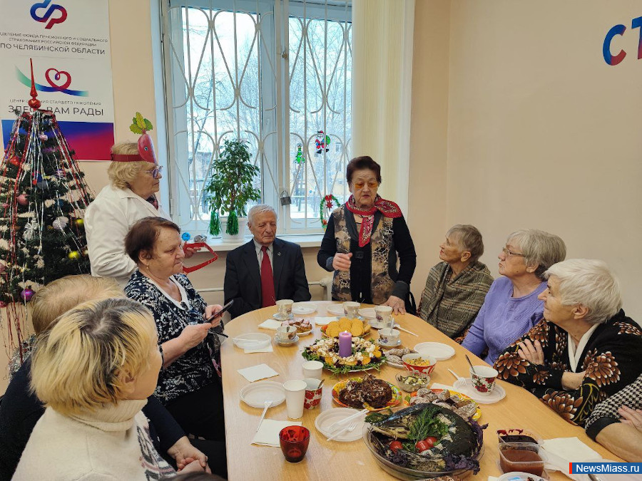 ������� ������ ���������� � ��������� ��������� �������. � ������ ������ ������������� ��������� ������� ������ ������ ������� ��� ����������� � ����������