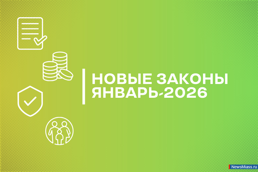 ����� ������ �������� � ���� � ������������ ���. ��������������� ������������ 2026 ���� - � ����� ������������ ��������