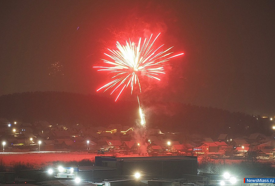 ����� ������ ���������� ���� � ������. �������� ������������ ��������� ������� ���������� ����� ������� ���������� ���� � ������