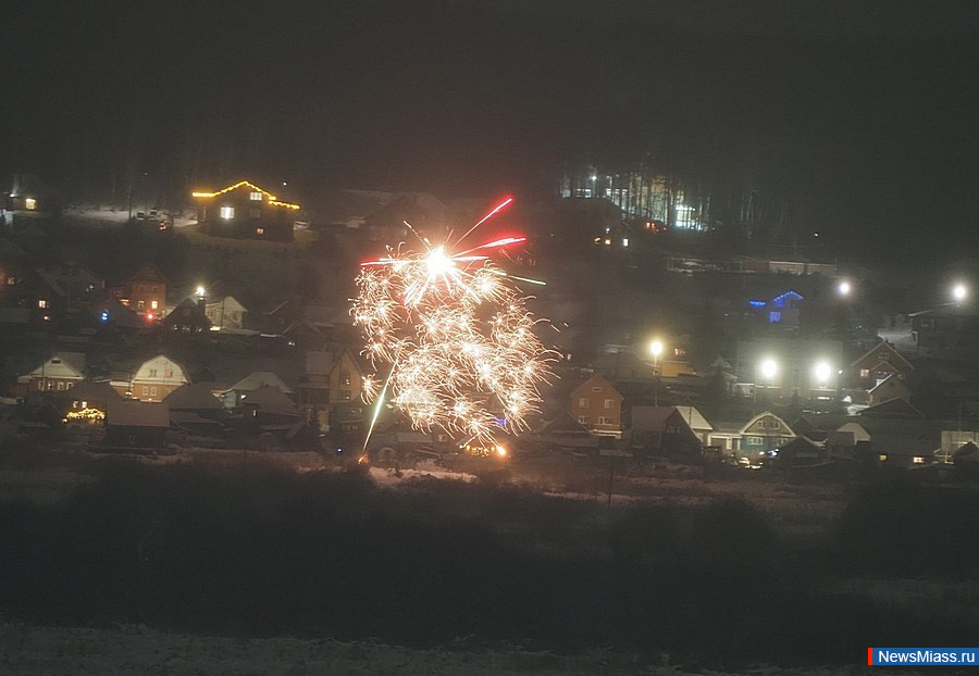 ����� ������ ���������� ���� � ������. �������� ������������ ��������� ������� ���������� ����� ������� ���������� ���� � ������