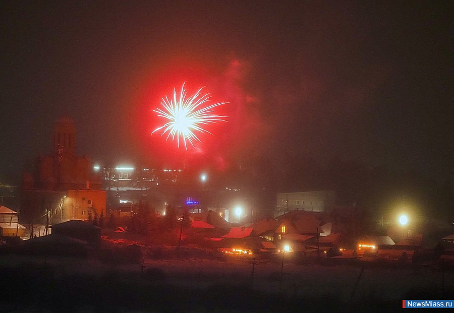 ����� ������ ���������� ���� � ������. �������� ������������ ��������� ������� ���������� ����� ������� ���������� ���� � ������