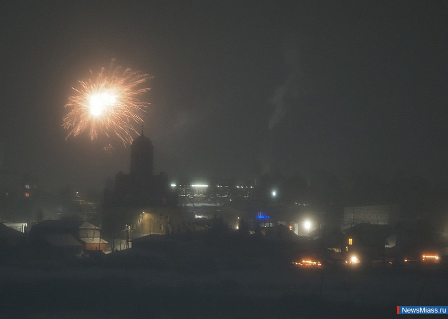 ����� ������ ���������� ���� � ������. �������� ������������ ��������� ������� ���������� ����� ������� ���������� ���� � ������