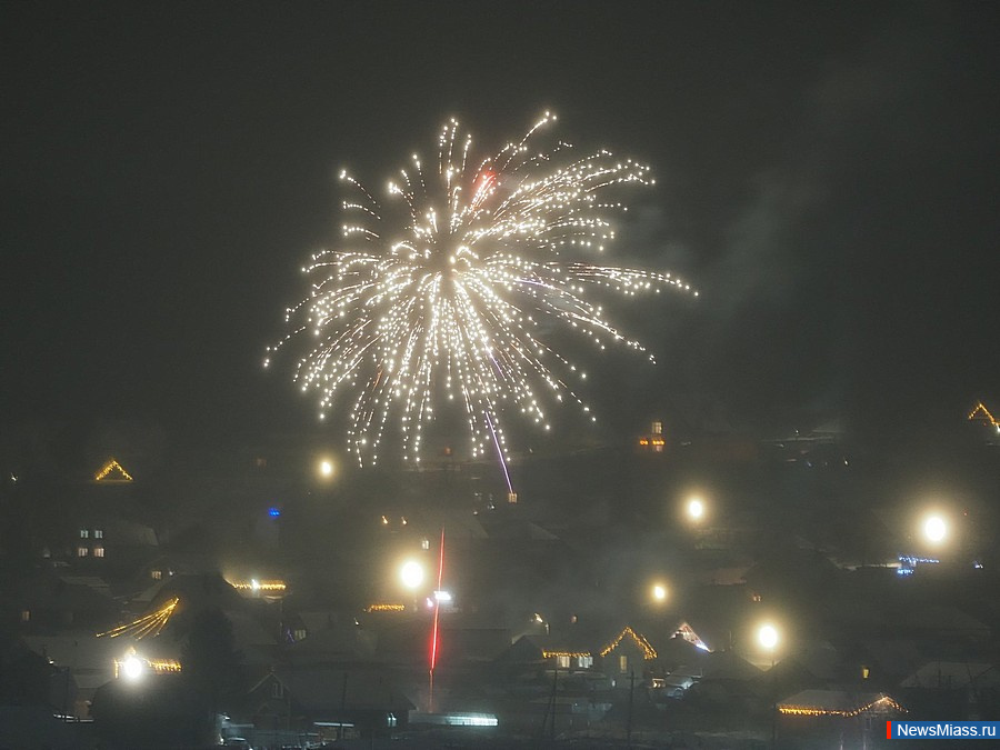 ����� ������ ���������� ���� � ������. �������� ������������ ��������� ������� ���������� ����� ������� ���������� ���� � ������