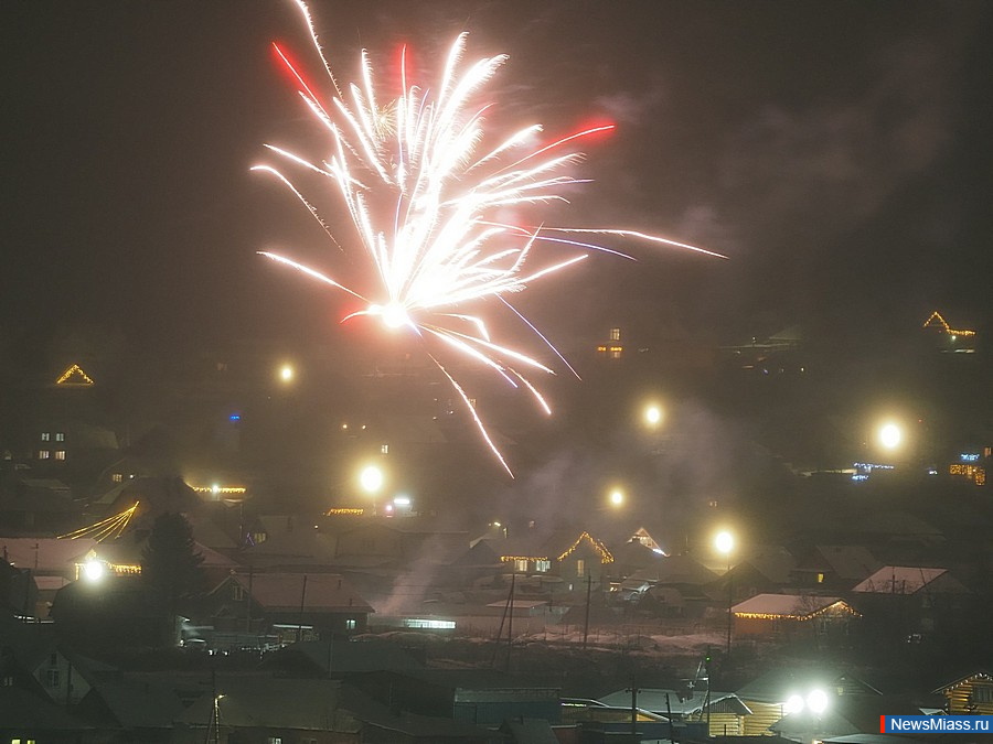 ����� ������ ���������� ���� � ������. �������� ������������ ��������� ������� ���������� ����� ������� ���������� ���� � ������