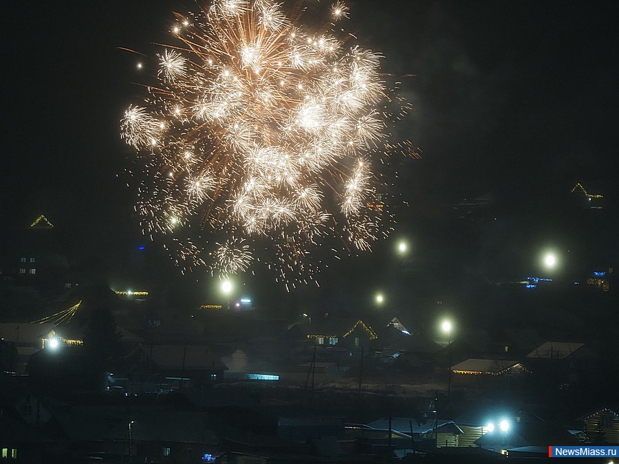 ����� ������ ���������� ���� � ������. �������� ������������ ��������� ������� ���������� ����� ������� ���������� ���� � ������