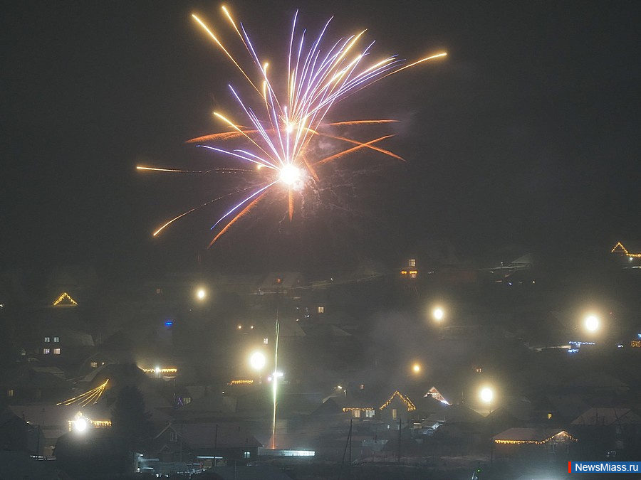 ����� ������ ���������� ���� � ������. �������� ������������ ��������� ������� ���������� ����� ������� ���������� ���� � ������