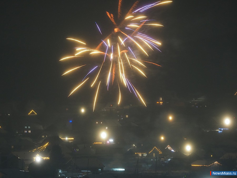 ����� ������ ���������� ���� � ������. �������� ������������ ��������� ������� ���������� ����� ������� ���������� ���� � ������