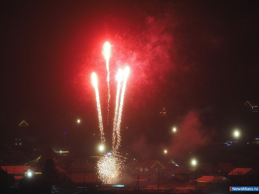 ����� ������ ���������� ���� � ������. �������� ������������ ��������� ������� ���������� ����� ������� ���������� ���� � ������