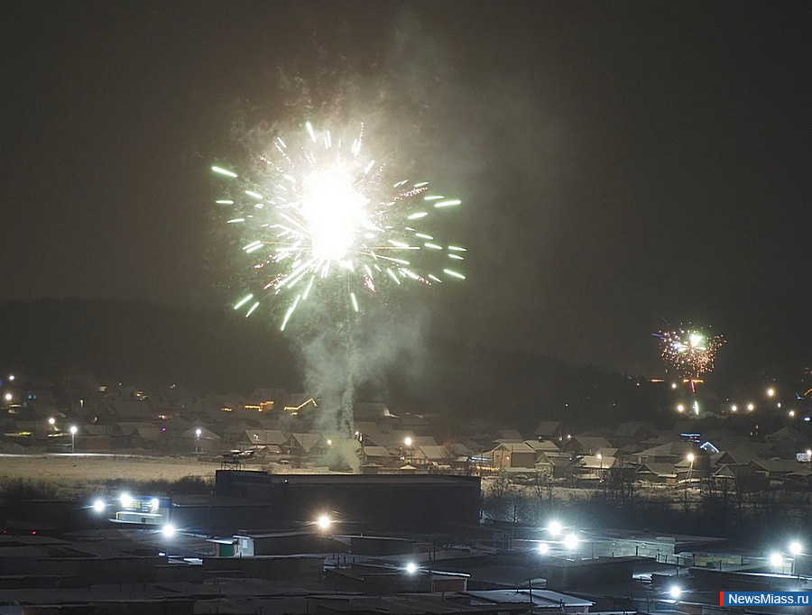 ����� ������ ���������� ���� � ������. �������� ������������ ��������� ������� ���������� ����� ������� ���������� ���� � ������