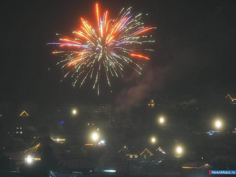 ����� ������ ���������� ���� � ������. �������� ������������ ��������� ������� ���������� ����� ������� ���������� ���� � ������