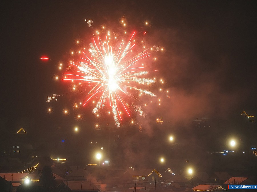 ����� ������ ���������� ���� � ������. �������� ������������ ��������� ������� ���������� ����� ������� ���������� ���� � ������