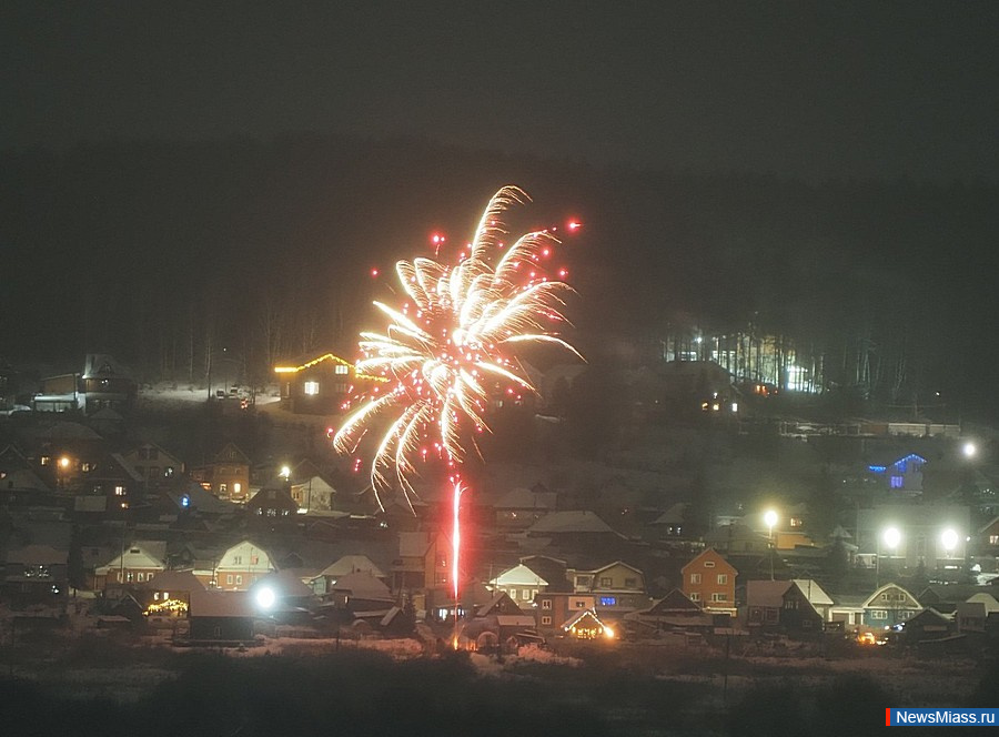 ����� ������ ���������� ���� � ������. �������� ������������ ��������� ������� ���������� ����� ������� ���������� ���� � ������