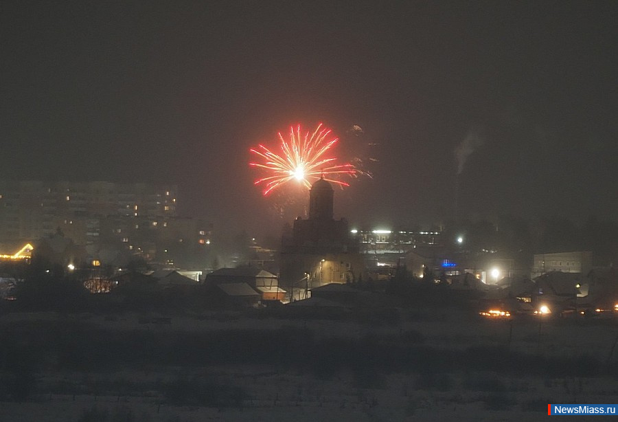 ����� ������ ���������� ���� � ������. �������� ������������ ��������� ������� ���������� ����� ������� ���������� ���� � ������