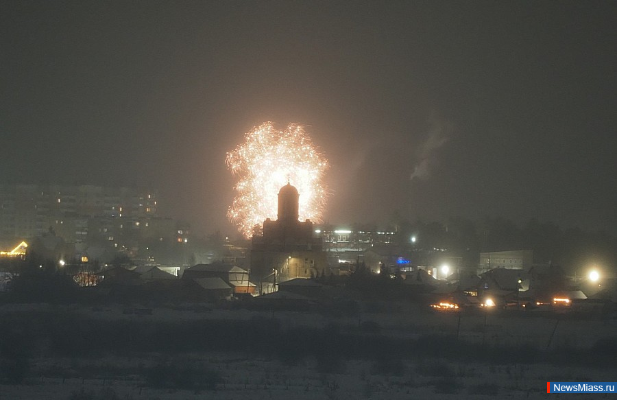 ����� ������ ���������� ���� � ������. �������� ������������ ��������� ������� ���������� ����� ������� ���������� ���� � ������