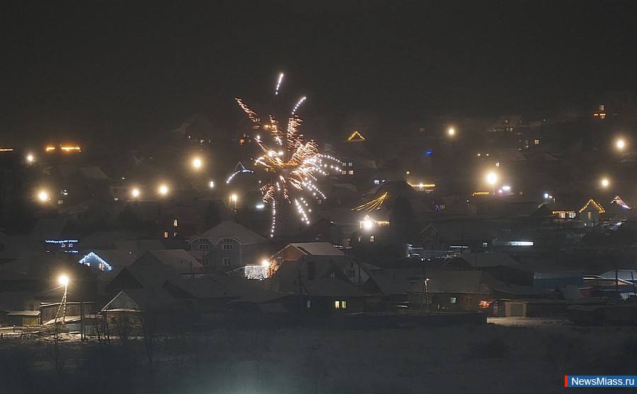 ����� ������ ���������� ���� � ������. �������� ������������ ��������� ������� ���������� ����� ������� ���������� ���� � ������