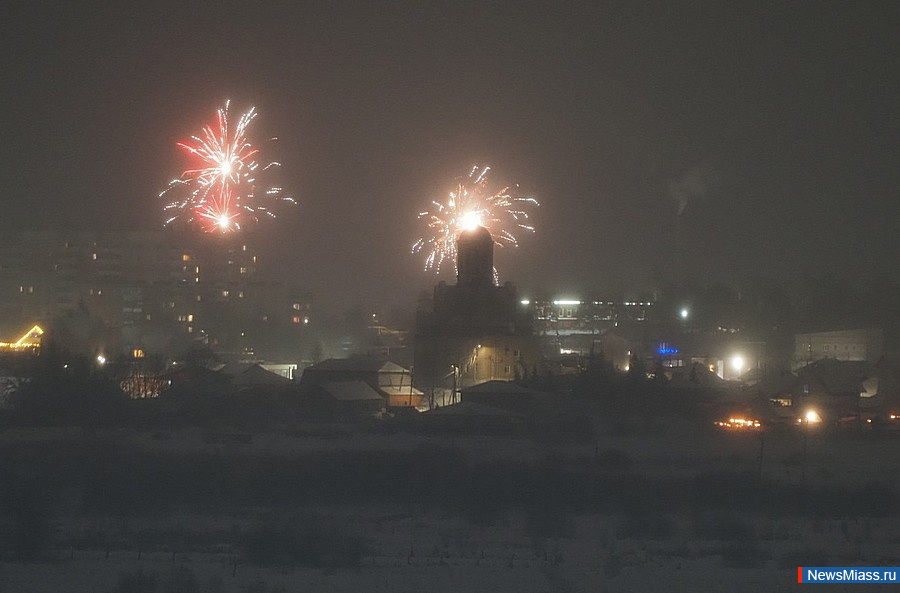 ����� ������ ���������� ���� � ������. �������� ������������ ��������� ������� ���������� ����� ������� ���������� ���� � ������