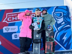 ����������� �� ������ - ���������� ����� ����� ������ �� ���-����