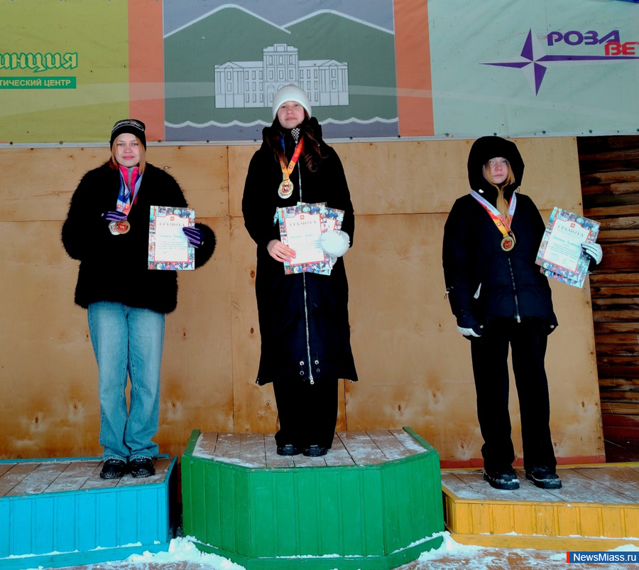 ��������������� ������ ������ �������. ������ �������� ��������� �� ���������� � ���������� ����������� ������� �� ����������� ��������������