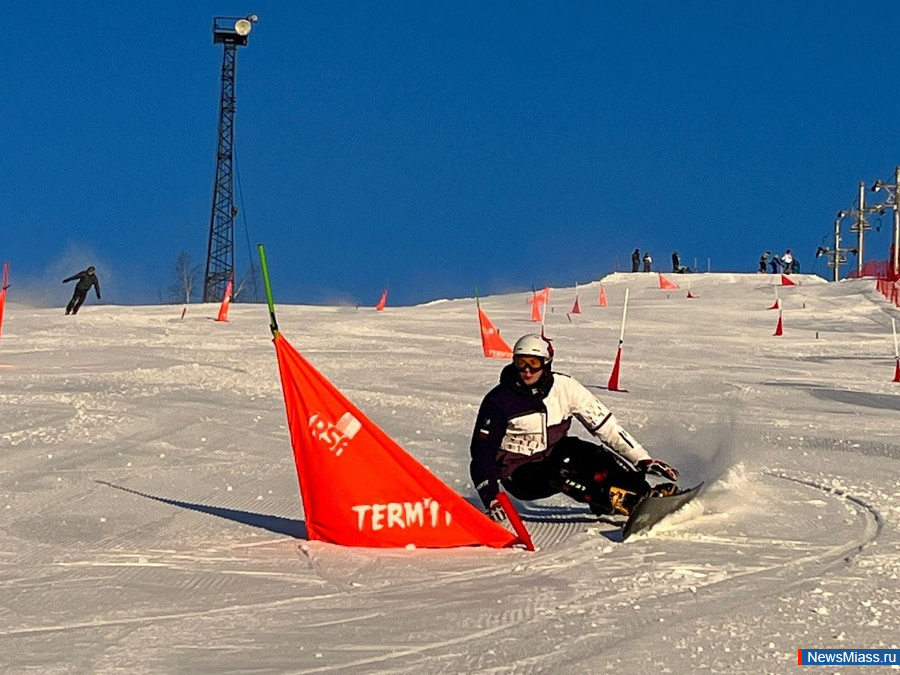 ���� �������� ����������� ��������� � ������������� �������. ����������� ������ ������� �������� ������� �������� � ���������� ��������