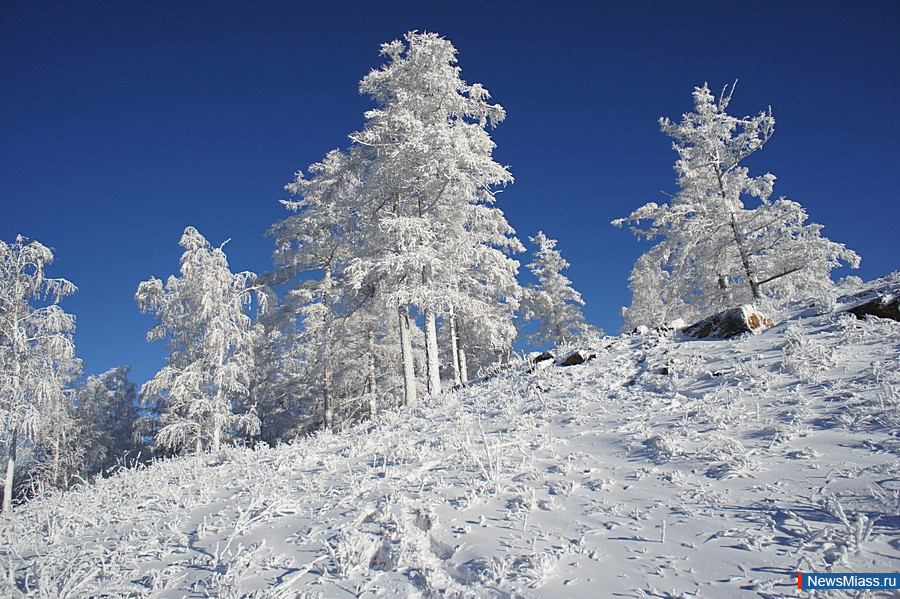 �������� ������ ���������� � ������ �� ��������. � �������� ������ �� ��������� ��� - ����������������� ������