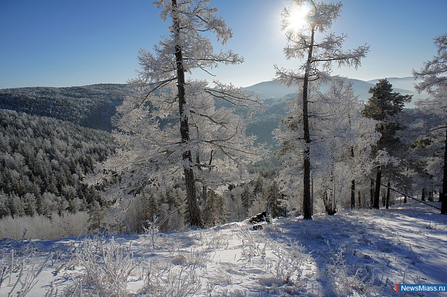 ����������� ���������� ������������ � ������. ����� ������ �������� ��������� ��������� �� �������� ������