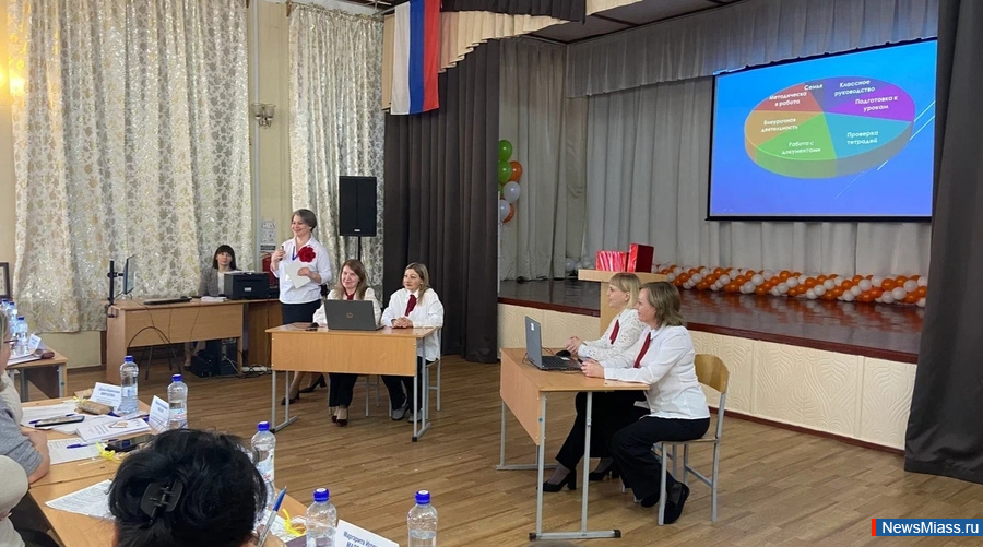 ������������� ���� �������� "������� ����" �������� � ������. � ���� ���� ���������� �������� ������������ ��������� ����� � 1