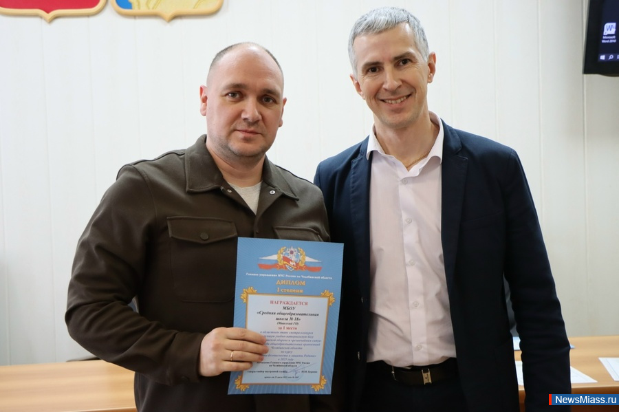 � ������ ������� ����� ������������ ����. ���������� ���� ������ ������� ���������� � �������� �� ��������� ������������ ��������� � ������������ ��������������