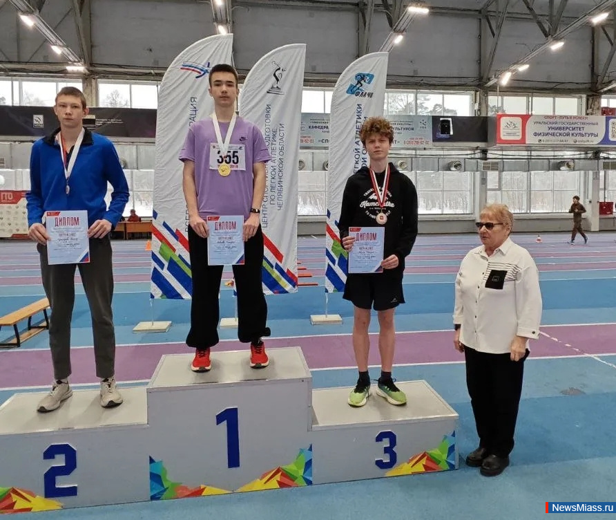 ����������� ������ �������� ��������� �� ���������� �������. ������������ �������� ���� ��������� ������ �� ���������� ����������� ������� �� ����� ��������