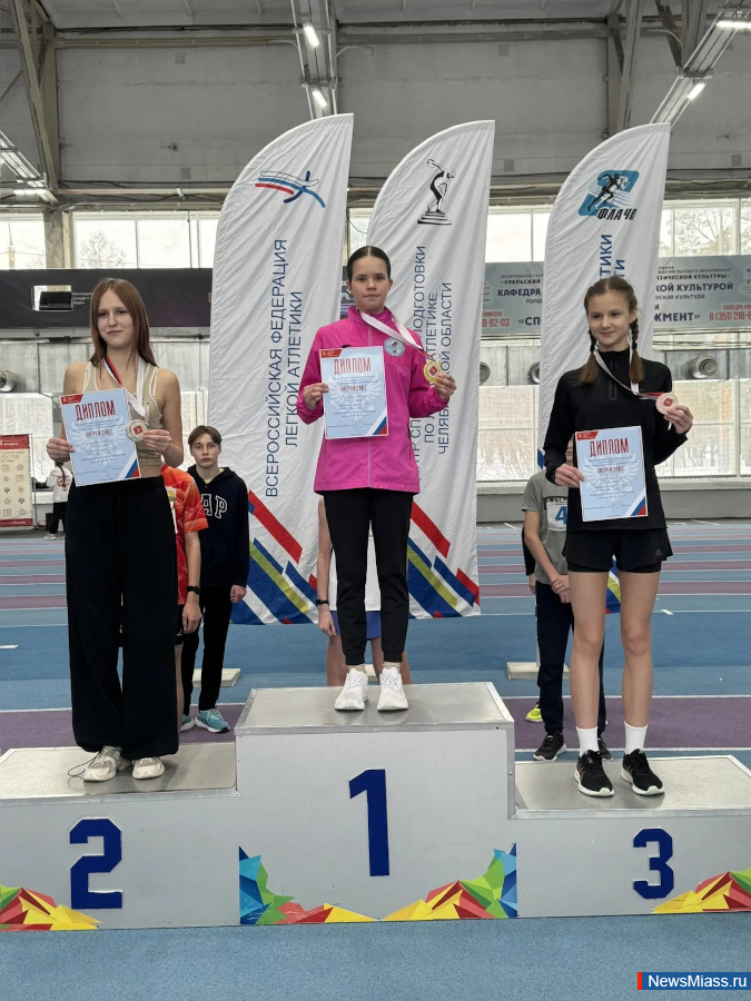 ����������� ������ �������� ��������� �� ���������� �������. ������������ �������� ���� ��������� ������ �� ���������� ����������� ������� �� ����� ��������