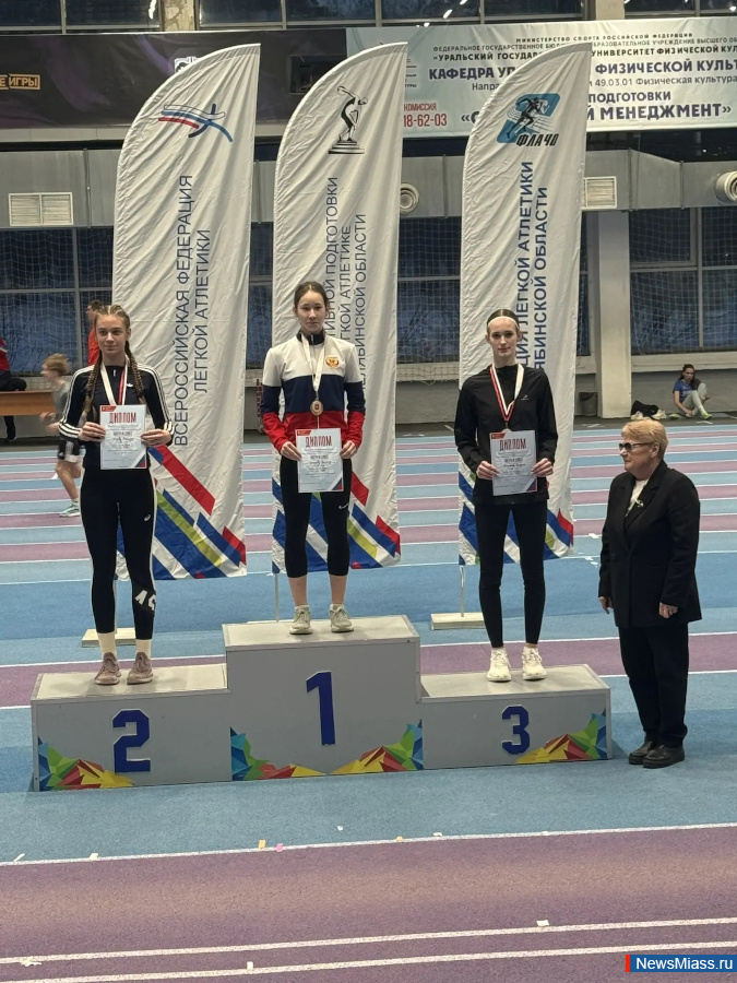 ����������� ������ �������� ��������� �� ���������� �������. ������������ �������� ���� ��������� ������ �� ���������� ����������� ������� �� ����� ��������