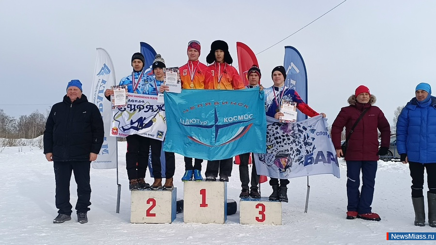 ������ - � ������� ������� �� ����������� ������� �� ������ ����������. ������������ �������� ���������� "���������" �������� ��������� �� ��������� ����������