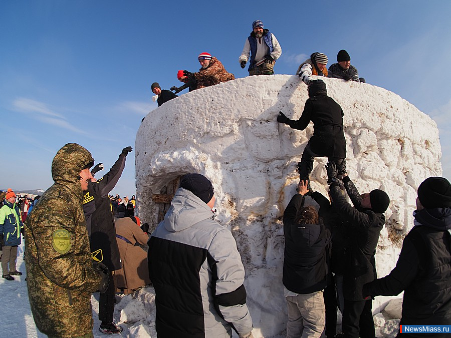 ������ � � �������� ����� ������������ ������� ���������. ������������ ����������� ������� ������� � ������ ������ ������� � ������ ������