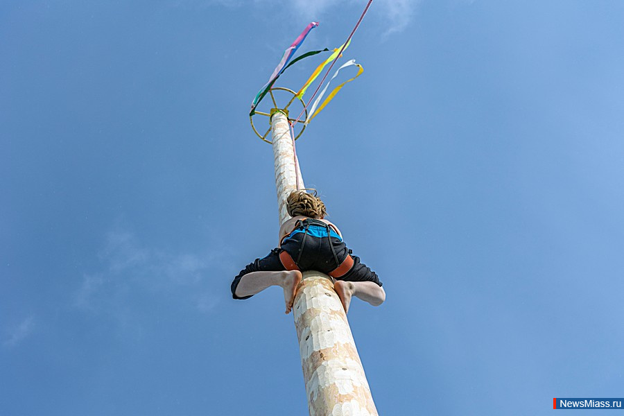 ������ � � �������� ����� ������������ ������� ���������. ������������ ����������� ������� ������� � ������ ������ ������� � ������ ������